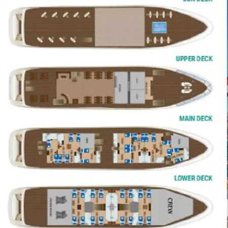  Gyr - Dalmatian Islands Cruise